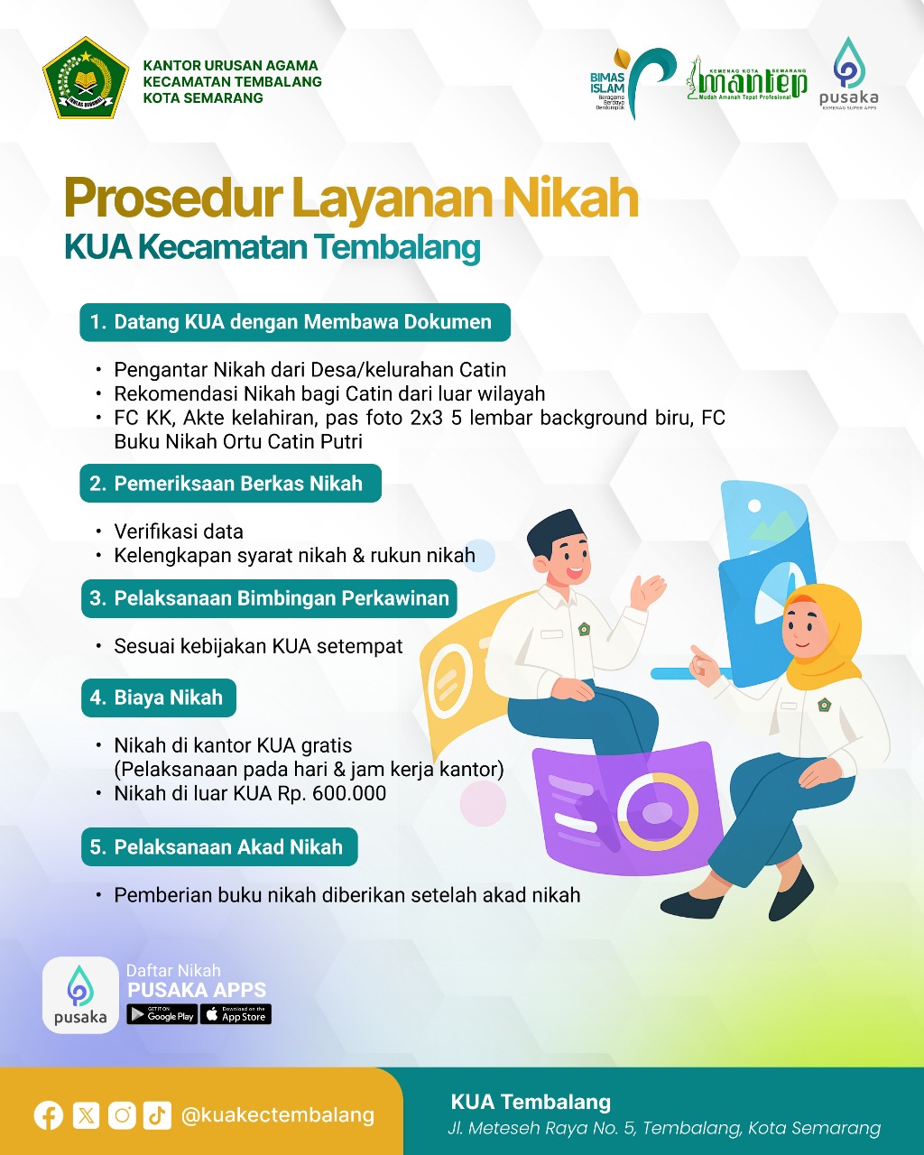 Prosedur Nikah